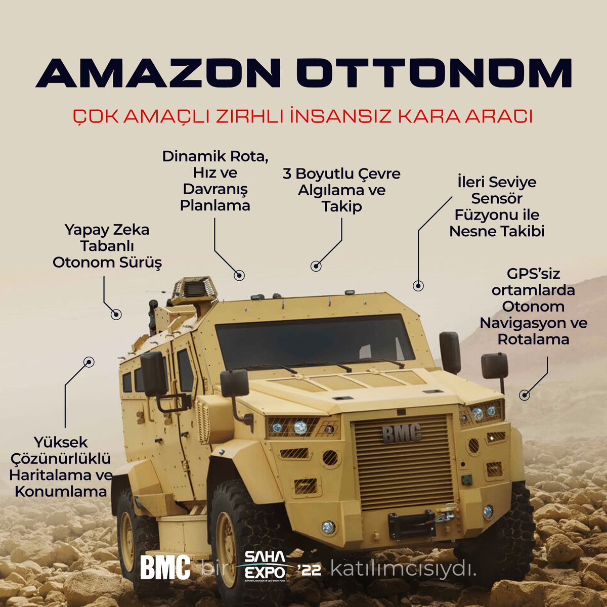 💢Daha fazla savunma infografiği için hemen takip et.👇