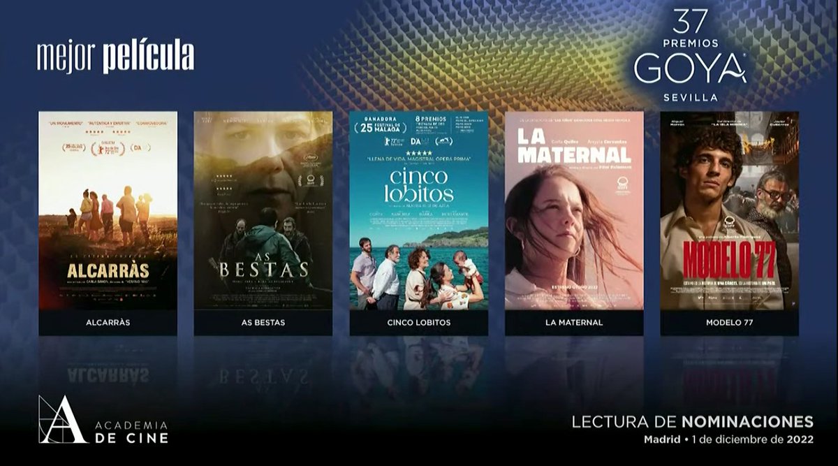 danigpGO's tweet photo. Grandísimo año para el cine. Aquí caben otras 5 más. #Goya2023 https://t.co/SzDdVYRBon