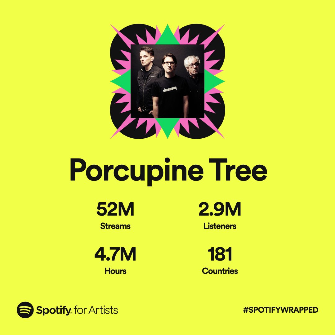 Porcupine Tree tweet media