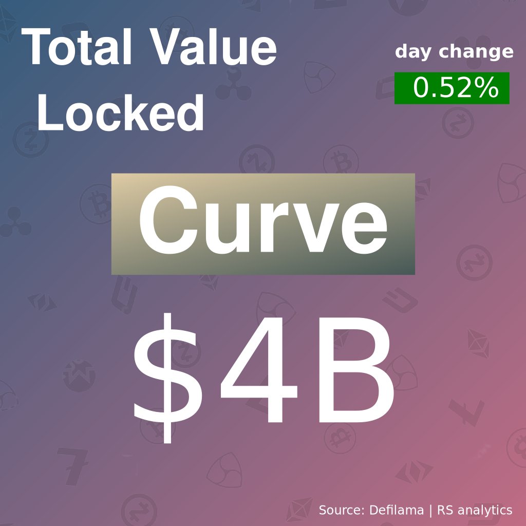 NucleusMiner's tweet photo. $CRV #crptocurrencies https://t.co/FWMgKJptxs