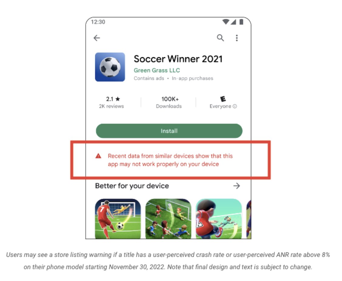GabiBaella's tweet photo. ⚠️ From now on, Google Play users may see a store listing warning if an app has a user-perceived crash rate or ARN rate above 8% of their phone model. https://t.co/qTUIMpS0xq