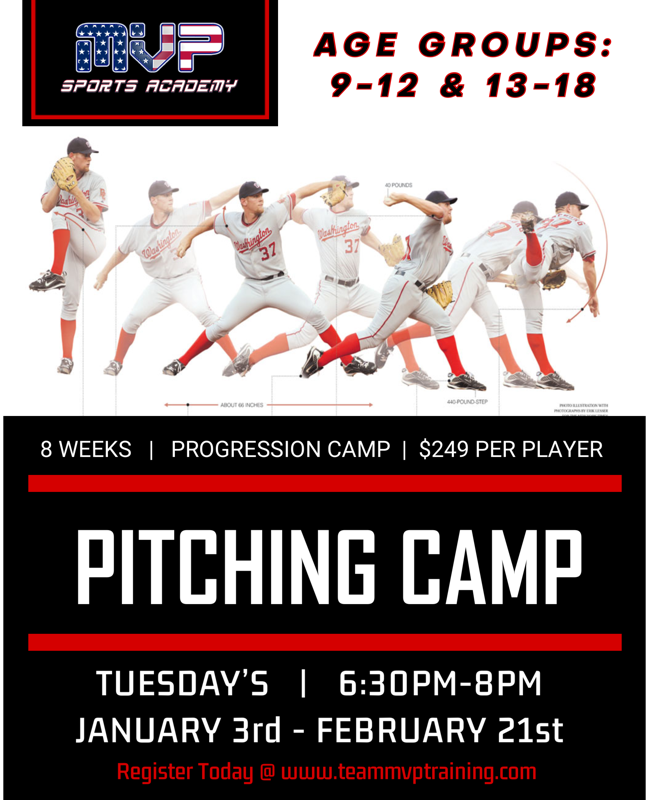 ProTechAthlete's tweet image. conta.cc/3FhJqq7
conta.cc/3B0na1M