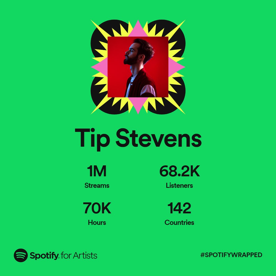 Tip Stevens tweet media