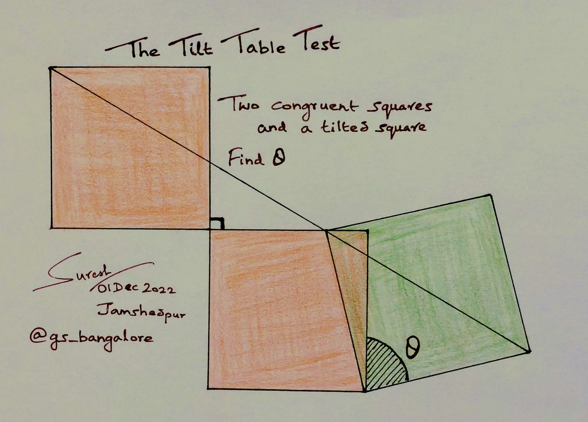 The Tilt Table Test

Three squares - constrained - of which two are congruent, and one tilted. Find theta.

#square #geometry #geometric #Trigonometry #Triangle #angle #circle #Math #mathteachers #quickmaths #GeometryDash #mathematics #geometrynodes #highschool #Algebra #students