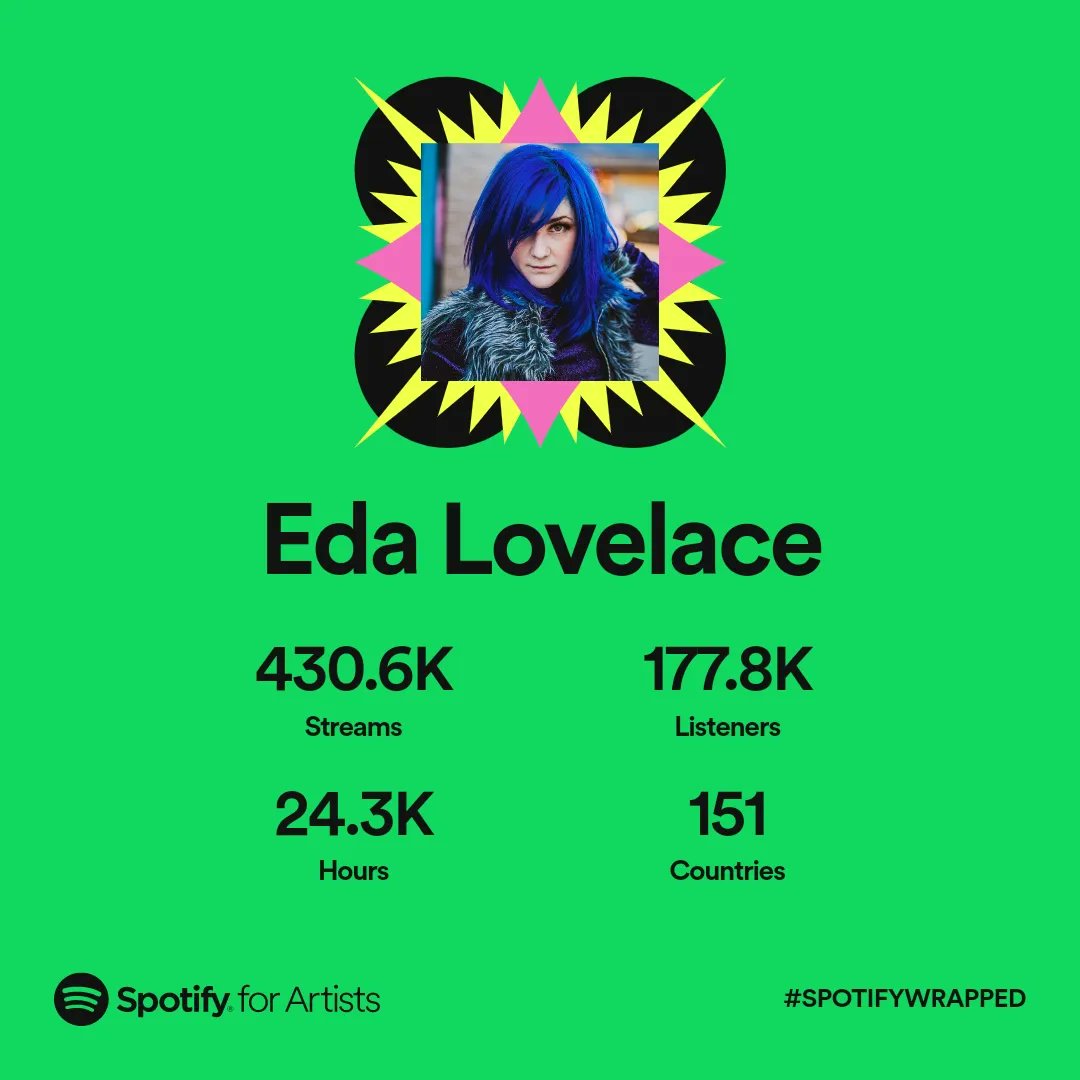 Eda Lovelace tweet media