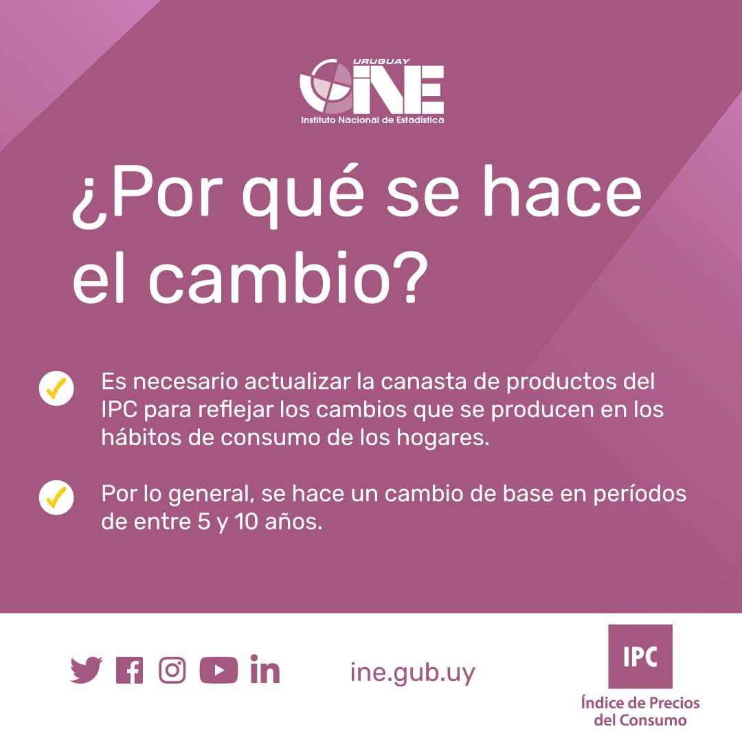 ine_uruguay's tweet photo. 🗓️¡HOY!
🕕14:00
📽️En vivo en: https://t.co/tMSNiXZEUs
👉¡No te pierdas la presentación de la nueva base del IPC!
👉Te traemos un poco de información sobre el IPC y el cambio realizado.

#indicadores #datosine #uruguay https://t.co/oHMGoBzN0i
