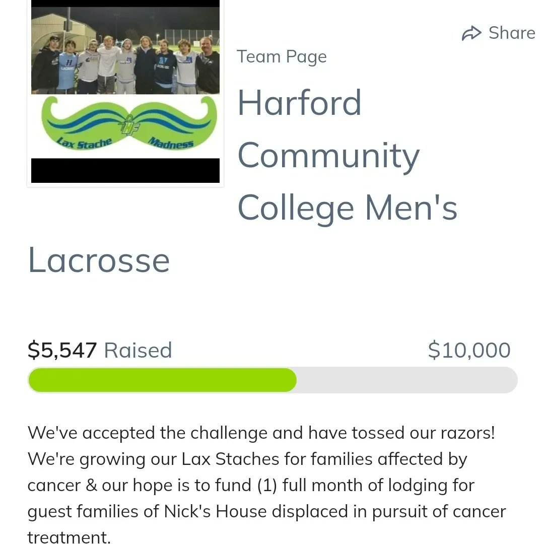 HarfordCC_MLax tweet picture