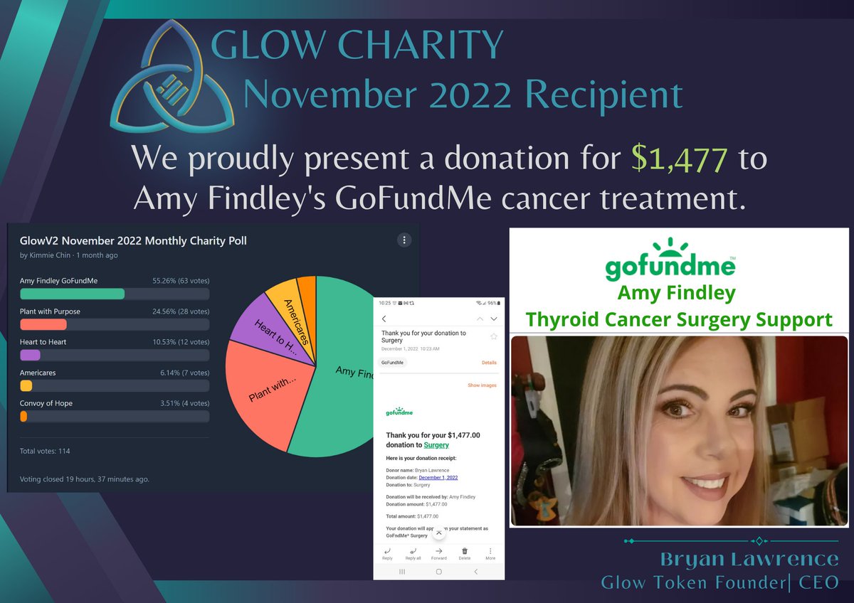 GlowToken LLC on Twitter "Thank you to our entire GlowNation