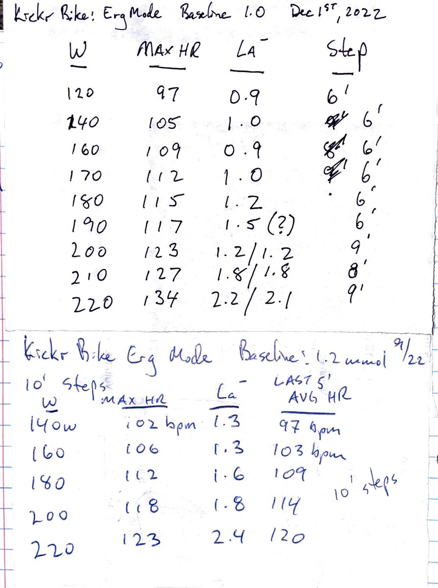 Gordo Byrn tweet media