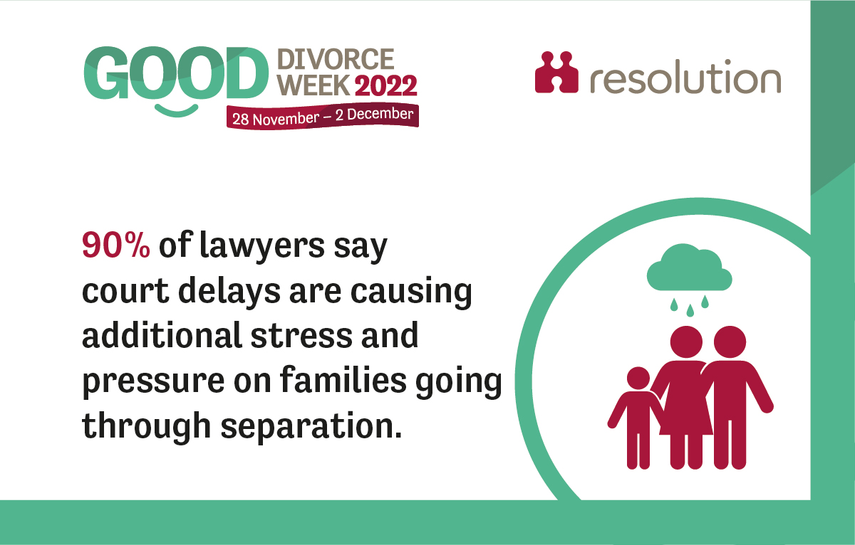 NelsonMyatt's tweet photo. We have free appointments available to, book direct on our website. Discuss divorce, family and children matters and make sure you get the best advice. https://t.co/WLvegPZ8v4