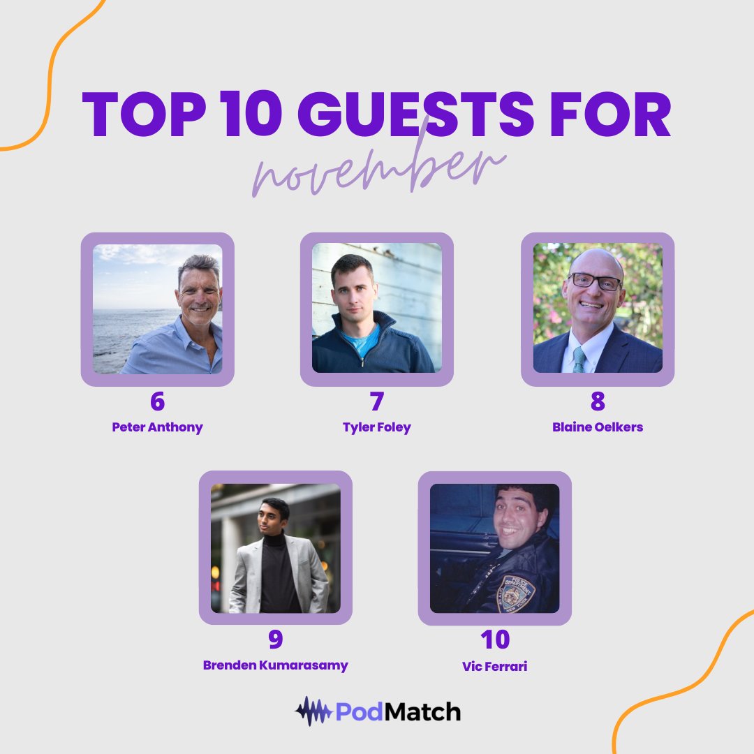 PodMatch_com's tweet photo. For this previous November at PodPros, we are so excited to announce and congratulate our TOP 10 GUESTS for the month! Way to go!! π₯³π
-
#PodMatch #PodPros #Podcasts2022 #Podcasting #PodMatchInterview #PodcastHost #PodcastGuest #Podcast #ExplorePage #november2022 https://t.co/iTYjxANJ3L