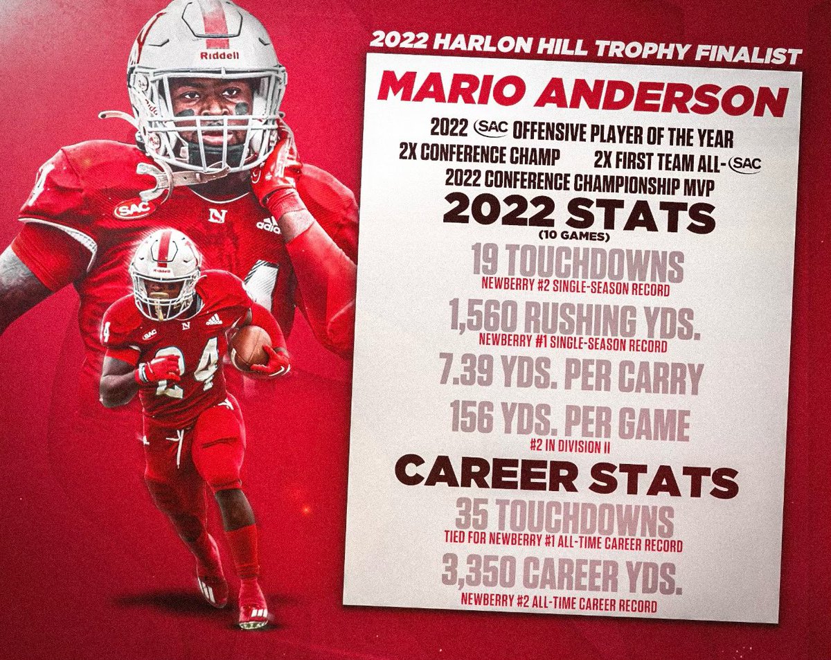 mario_anderson2's tweet photo. In 2 years @HarlonHillAward @NewberrySports @Newberry_FB @jfordham21 https://t.co/qhZ8xWGgSl