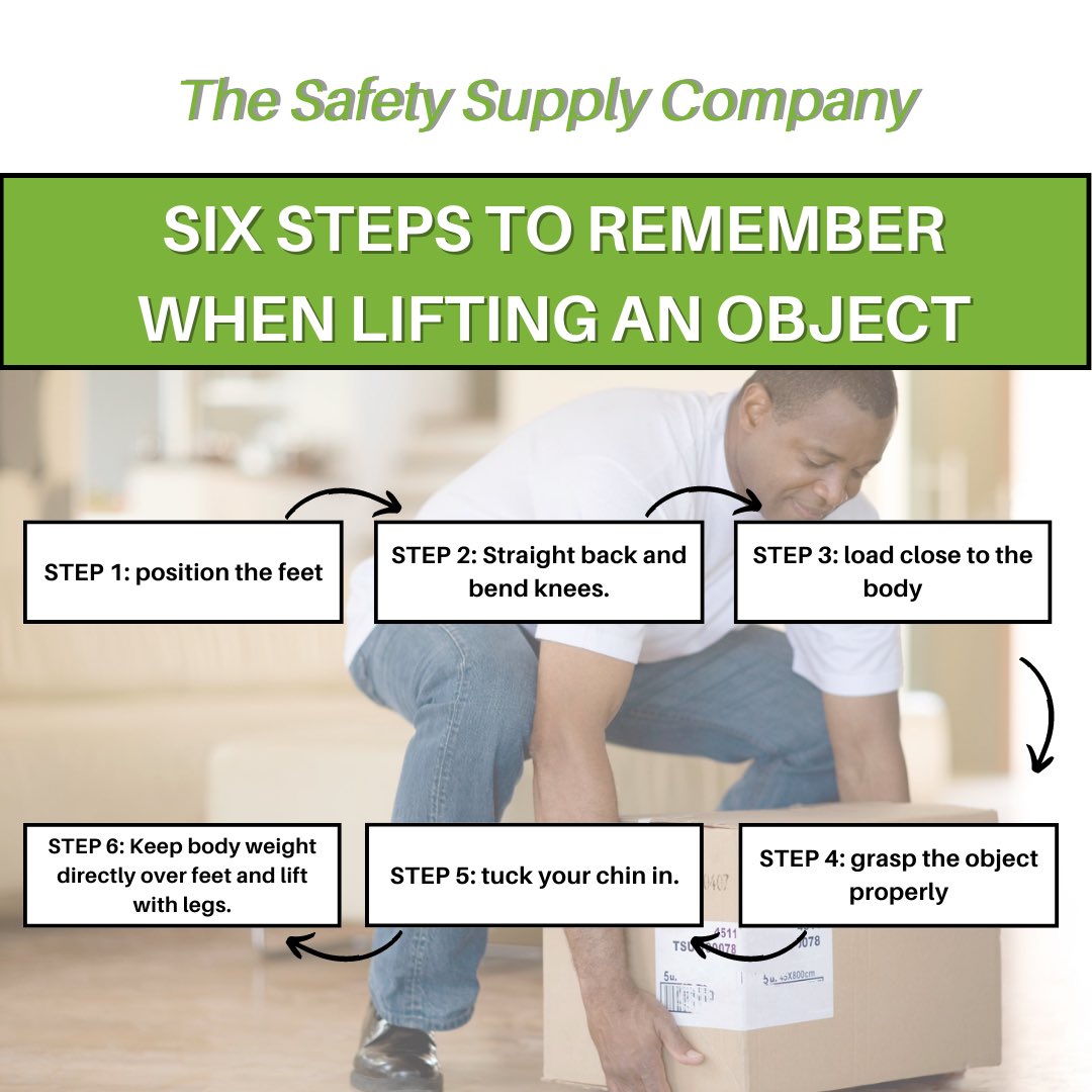 The Safety Supply Company (TheSafetySupply) Twitter Tweets • TwiCopy