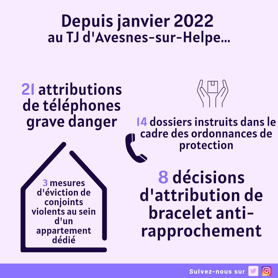 Parquet d’Avesnes-sur-Helpe tweet media