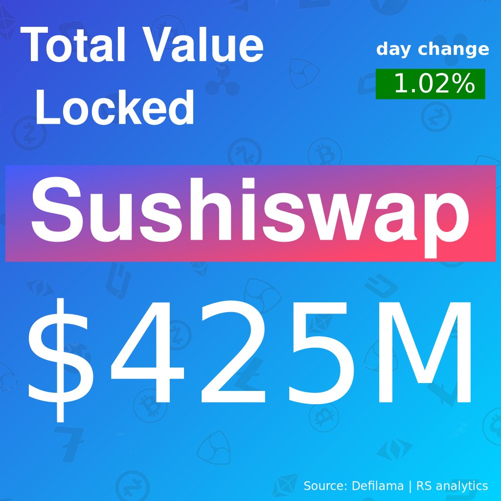 NucleusMiner's tweet photo. $SUSHI #crptocurrencies https://t.co/T8SoL8PFzv