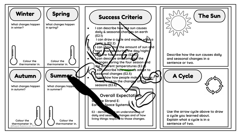 RapidRubricsTPT's tweet photo. Ontario Grade One teachers go checkout our 1pg (front &amp; back) Science trifold/brochure summative assessment of learning for Strand E (with rubric) for $1:
#onted #rapidrubricstpt #teacherpayteachers 
https://t.co/DqJbTDx3Xs https://t.co/1rVOmy8HEv