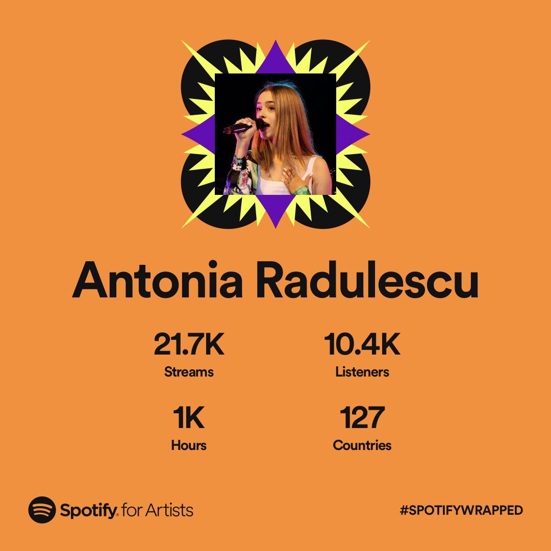 Thank you for listening to my music this year, means a lot 🙏🏻🧡 Follow me on Spotify for more (link in bio) #SpotifyWrapped #Spotify #SpotifyWrapped2022 #AntoniaRadulescu #music #singer #musician #singing #originalmusic