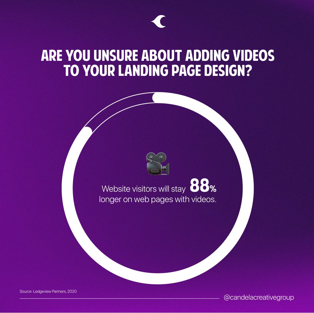 CandelaCreative's tweet photo. Let's add a video to your website design and increase interaction 💡

#branding #onlineentrepreneurs #onlinebusinesstipps #businessowner #marketingtips  #orlandodesigner #houston #houstondesigner #video #behindthescenes #film #animation #contentmarketing #reels #reelmarketing https://t.co/ElWLKK3Diu