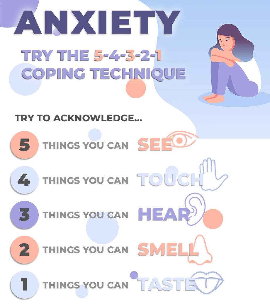 The 5-4-3-2-1 is an excellent way of supporting our little ones. First, it will need to be guided by someone else and show them what to look for. With practice, they will start to do this on their own. 

Image Credit: NeurAbilities