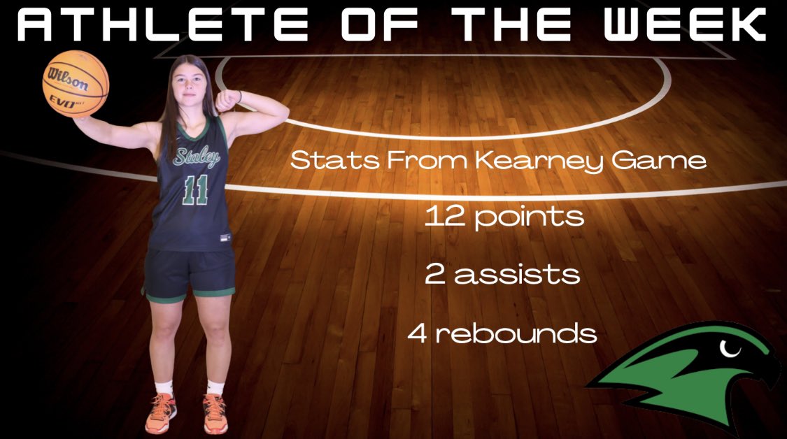N2SportsStaley's tweet photo. Athlete of the week goes to Lizzie Boehm. Come at 7 tonight to support our Lady Falcons at home! @N2SportsStaley @StaleyGBBALL @TheNestSHS @LizzieBoehm5 @staleyhs https://t.co/CI3yf2fcHj