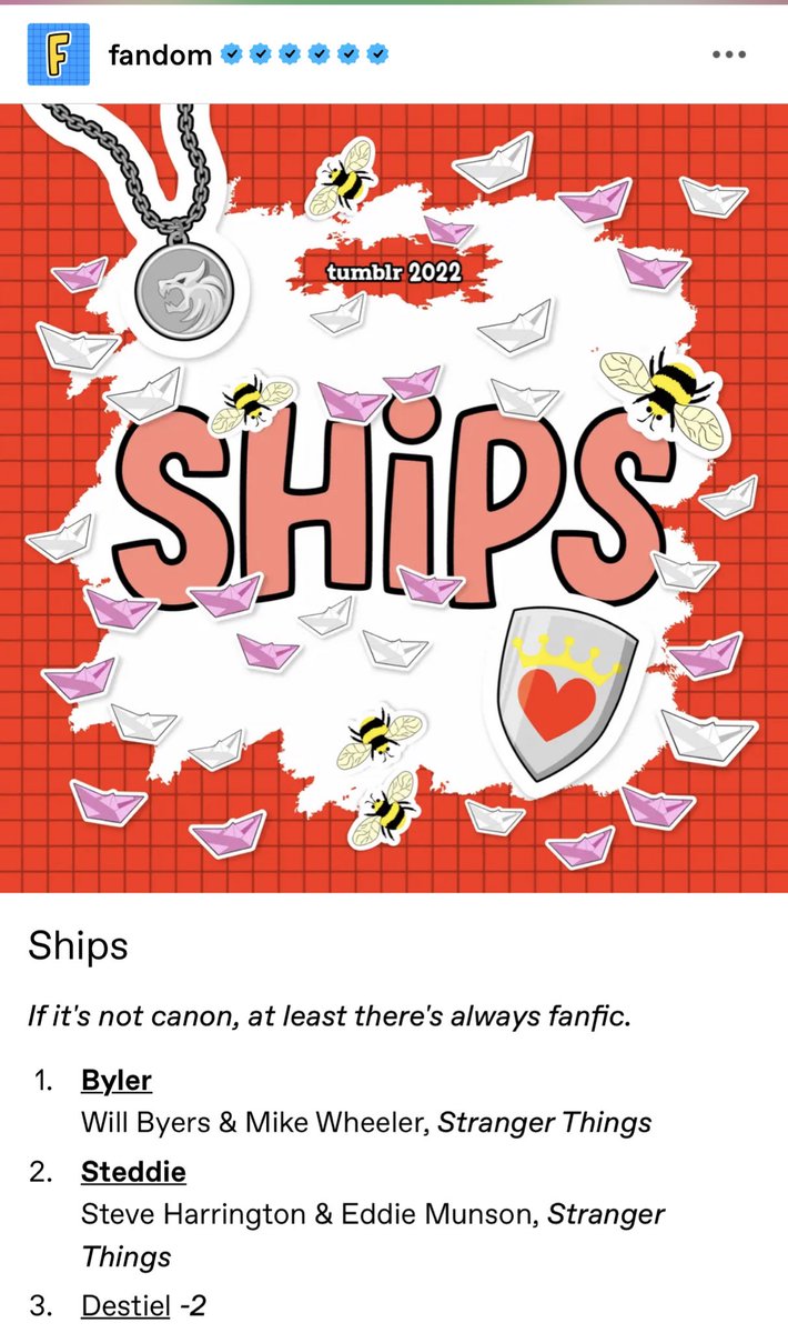 miawsu_'s tweet photo. BYLER IS OFFICIALLY SHIP OF THE YEAR ON TUMBLR I CANT FUCKING BELIEVE IT THEY EVEN ADDED THE HEART SHIELD IM SCREAMING https://t.co/UxDV545Iud