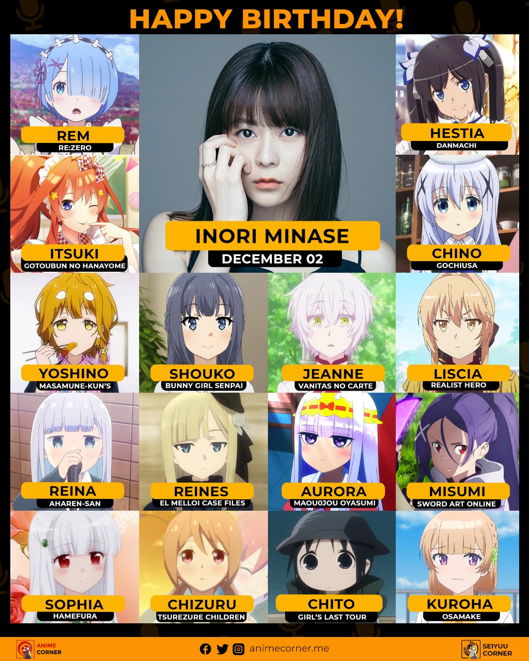 Top Female Anime Characters of 2022 - Anime Corner