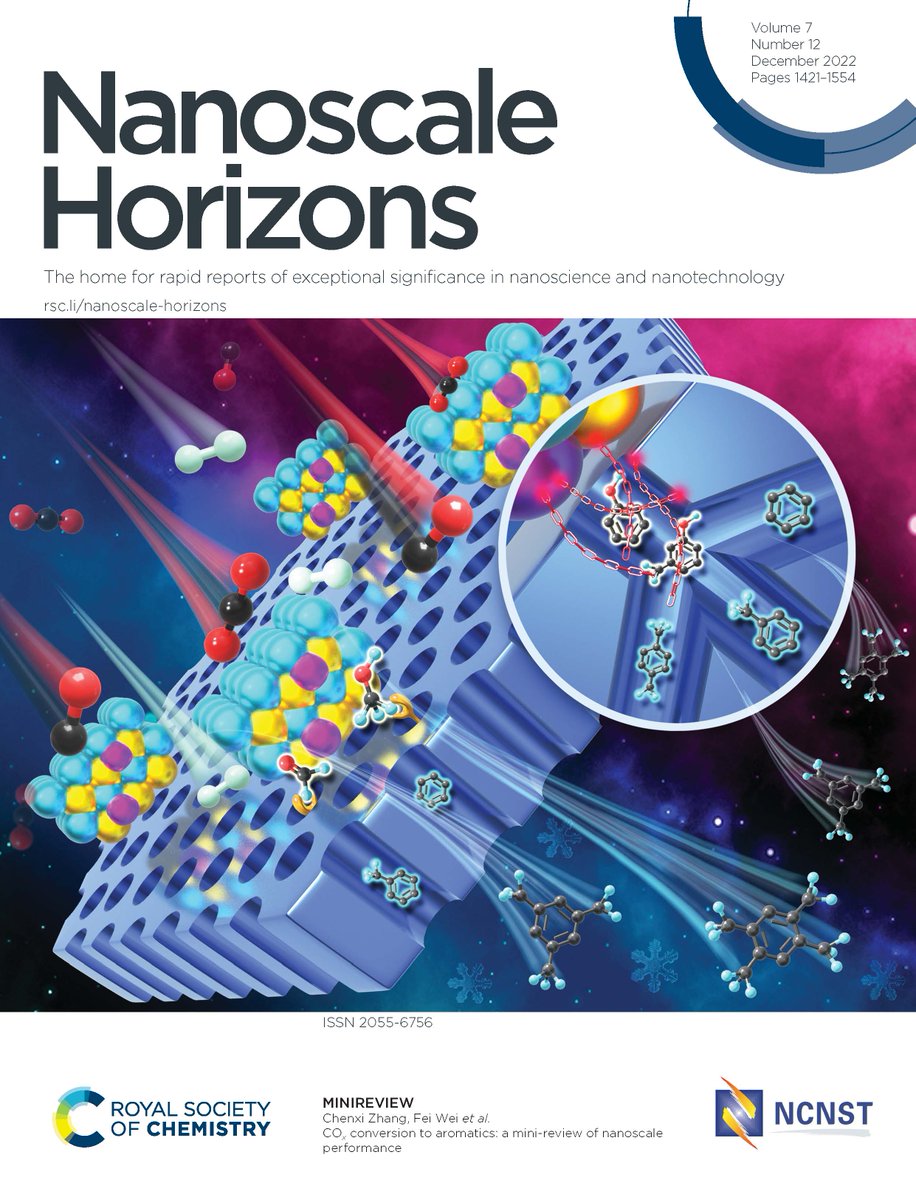 This #NanoscaleHorizons cover illustrates Chenxi Zhang, Fei Wei et al.'s work, 'COₓ conversion to aromatics: a mini-review of nanoscale performance', catch the full article here 👇
pubs.rsc.org/en/content/art…