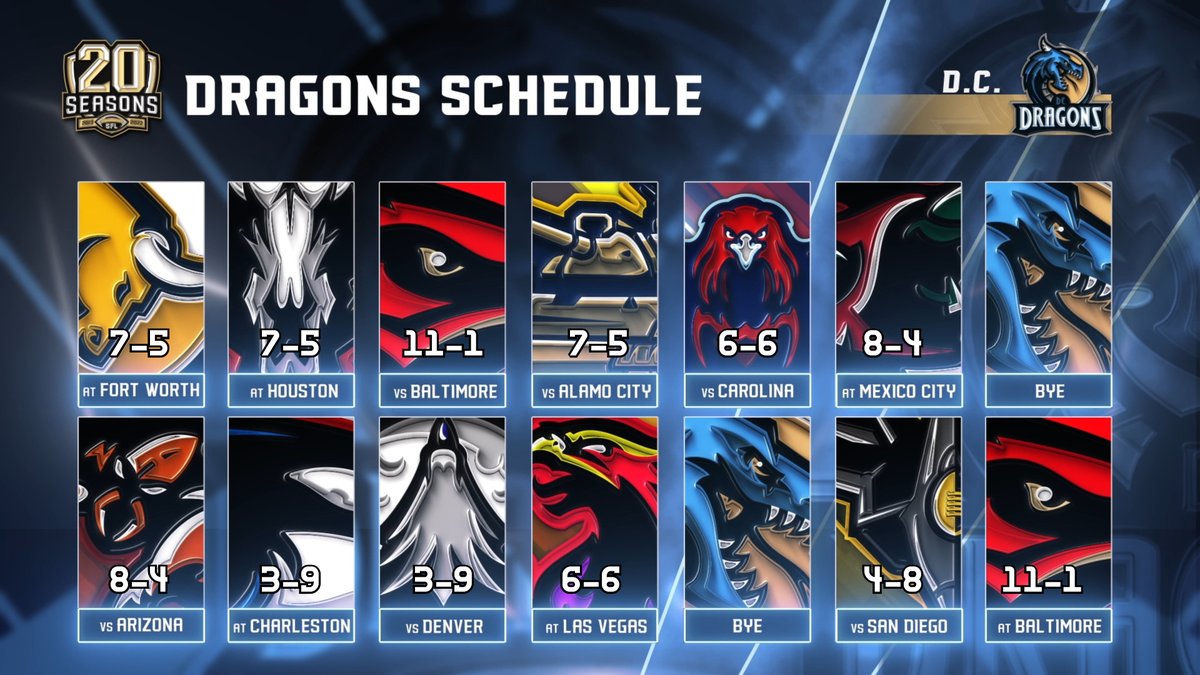Who are the D.C. Dragons' opponents for Season 20 of the <a href="/simulationfl/">Simulation Football League</a> kicking off this January? And what were their win/loss records last season? Here's the answer! #TheFireRises🔥