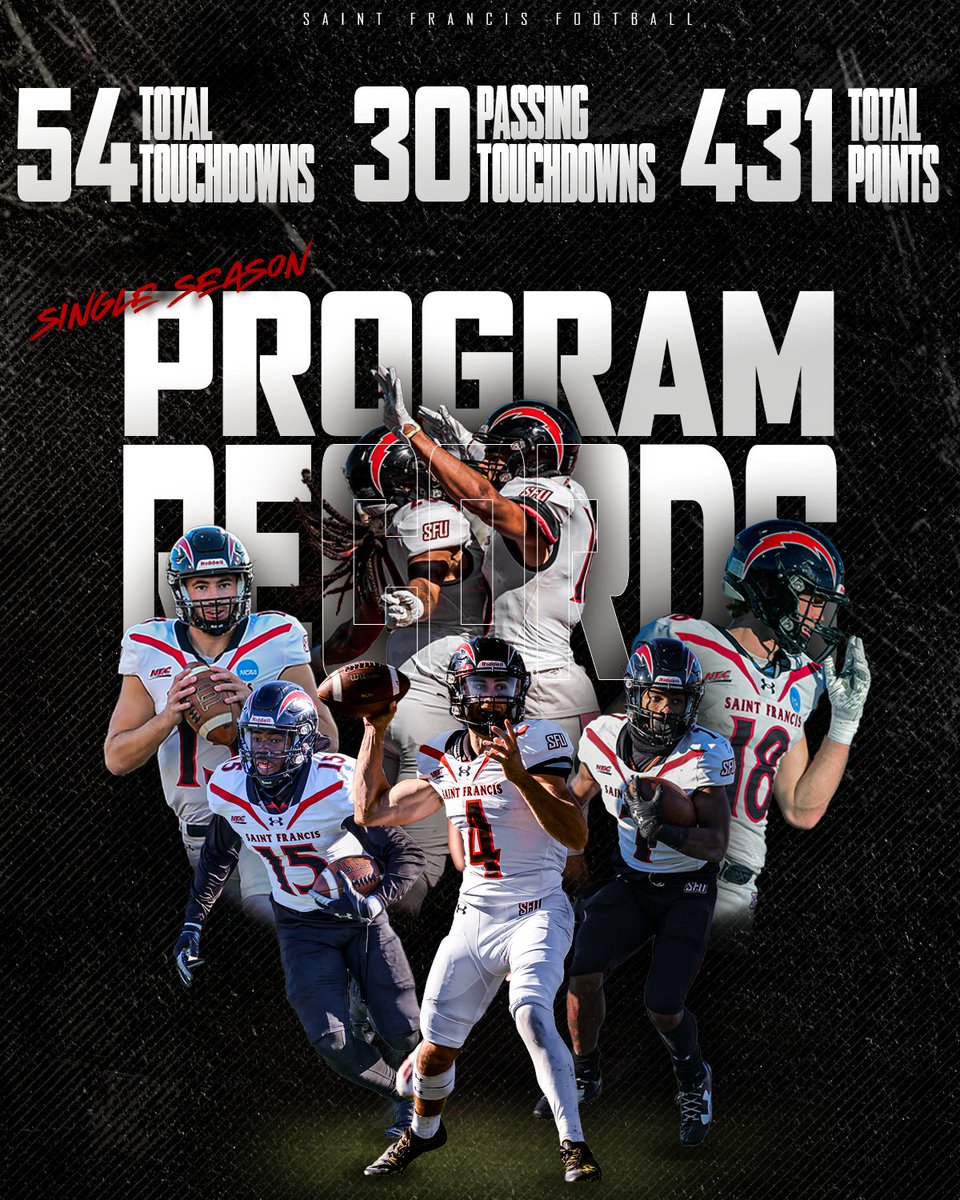 The 2022 offense set the standard 📈

🔴⚡️ #MakeTheDifference