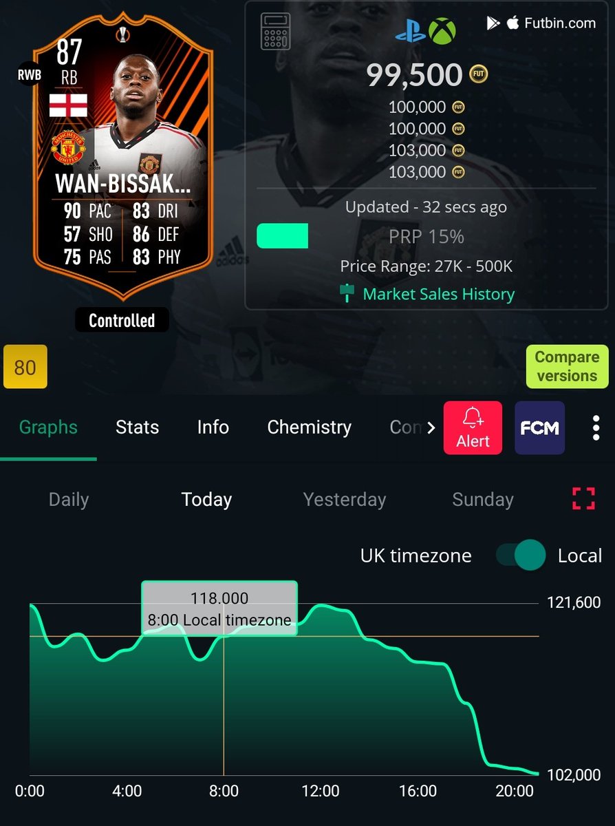 Zinhja - FC Trader tweet media