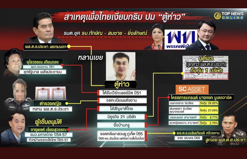 ด่ามาด่ากลับ มาเอารูปขี้เล็บเหลืองไปใช้ได้เลย55 tweet media