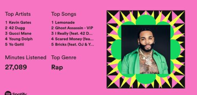 ReallyFriendli's tweet photo. @HoldingKeys yeah you have the lightskin playlist https://t.co/t4QCOxLbRi