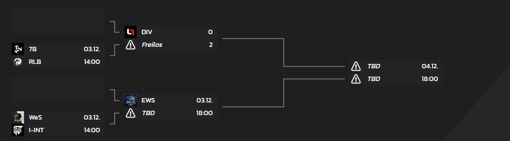 mich juckt league nicht mehr aber trotzdem hyped auf <a href="/RoyalBlue_GG/">RoyalBlue TCG</a> vs iota <a href="/intSport1/">intSport</a>
