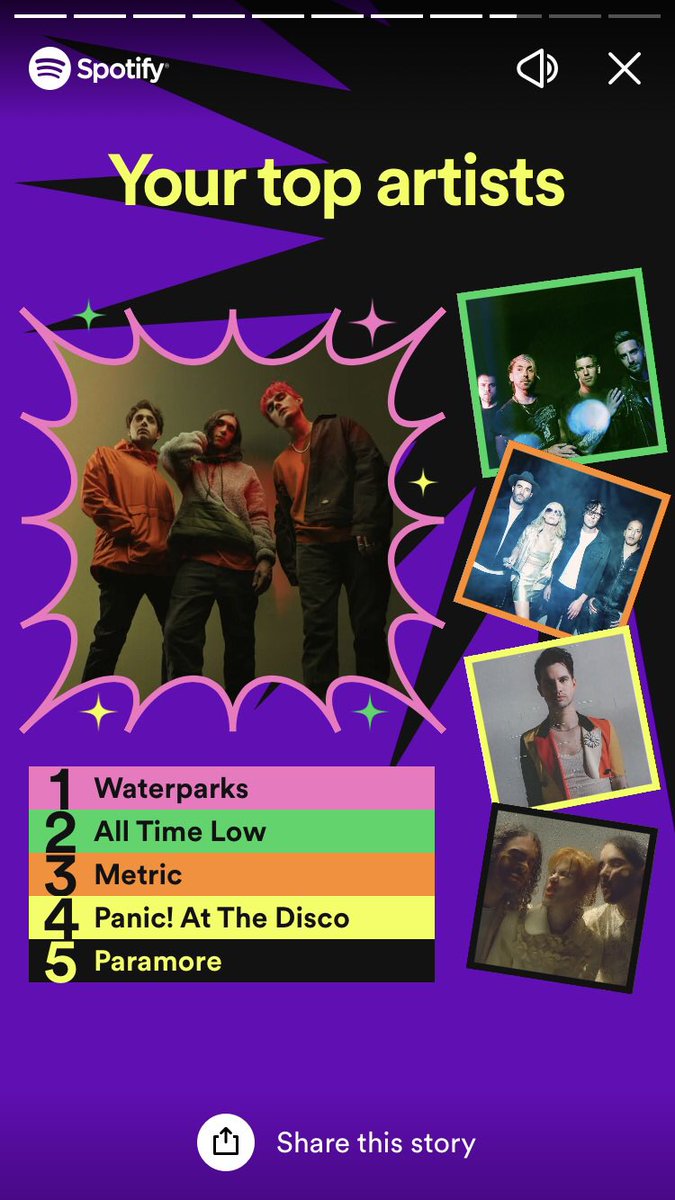 BandIntroverse's tweet photo. @waterparks https://t.co/3uCsF1VXWz