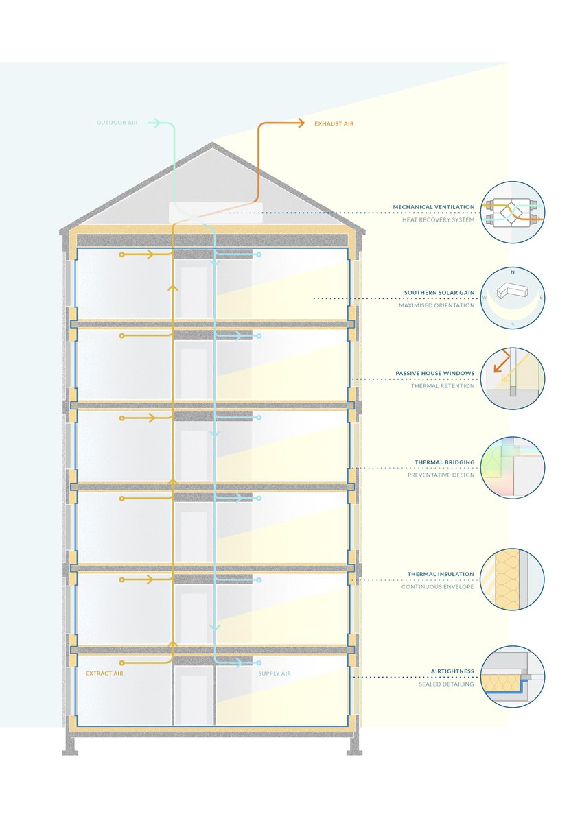 Robert Potter & Ptns tweet media
