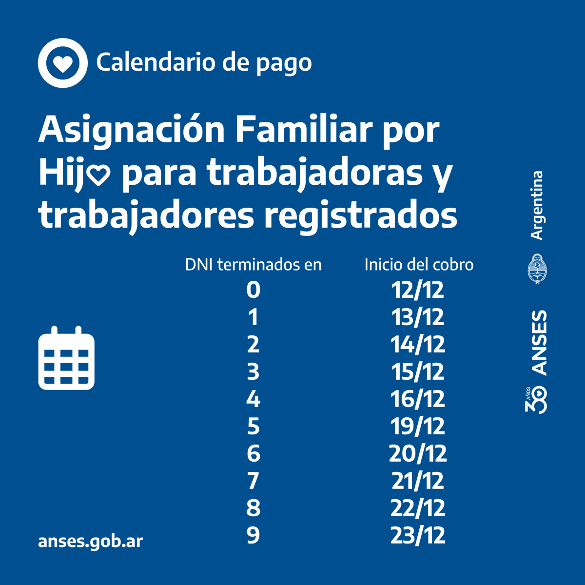 ansesgob's tweet photo. https://t.co/Aqx1vJURSs