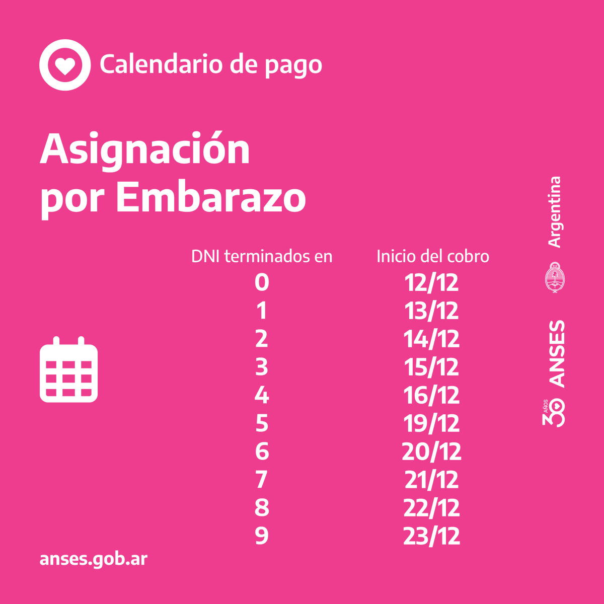 ansesgob's tweet photo. https://t.co/Aqx1vJURSs