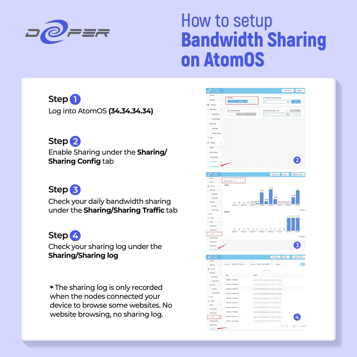 Deeper Network tweet media