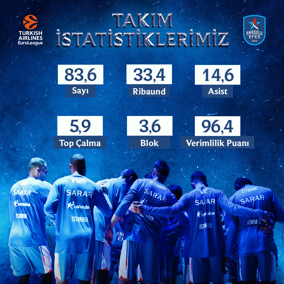 efes istatistik