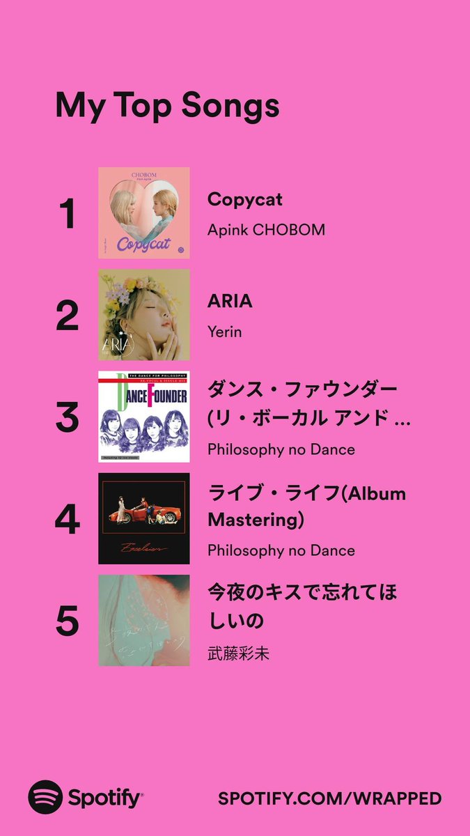 Astralshy's tweet photo. <Obligatory #SpotifyWrapped Tweet> https://t.co/jXfLIzcQeA