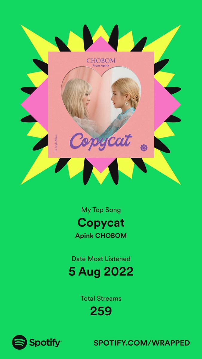 Astralshy's tweet photo. <Obligatory #SpotifyWrapped Tweet> https://t.co/jXfLIzcQeA