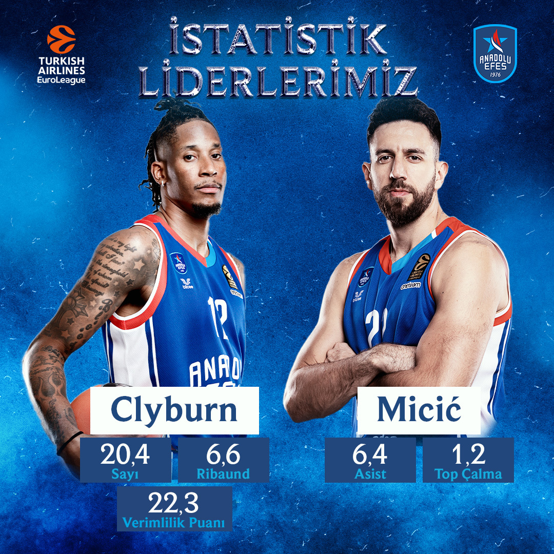 efes micic clyburn