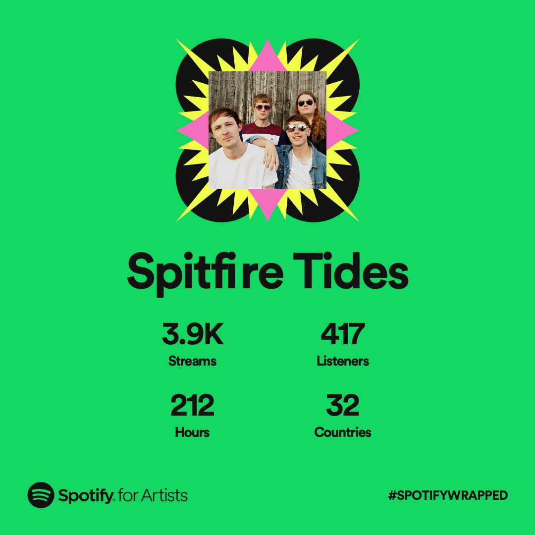 Spitfire Tides (@spitfire_tides) on Twitter photo You know what , it’s a marathon not a sprint ….and we are just getting started 
Thankyou for listening , bring on 2023 ❤️
#spotifywrapped #spotify #thatsawrap #thankyou You know what , it’s a marathon not a sprint ….and we are just getting started 
Thankyou for listening , bring on 2023 ❤️
#spotifywrapped #spotify #thatsawrap #thankyou