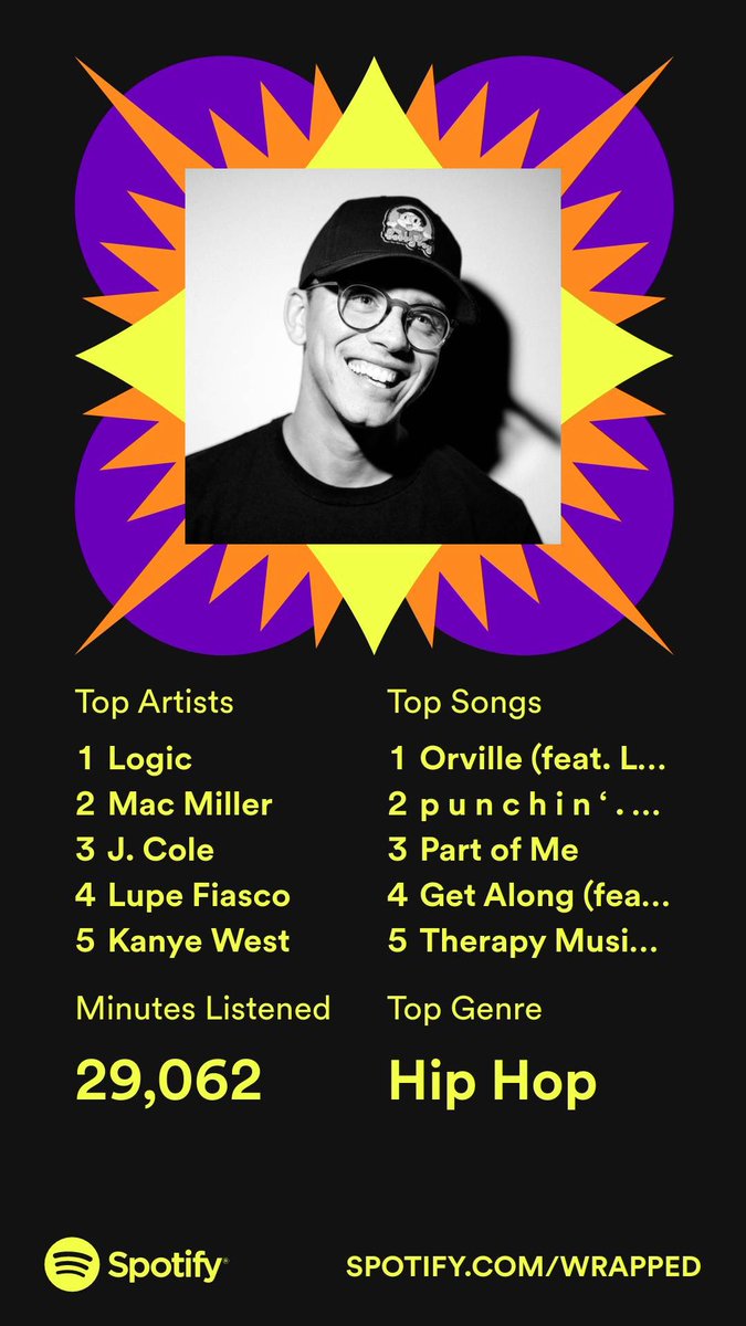 YahzeeFPS's tweet photo. @LinesofLogic https://t.co/EAMGbYo92a