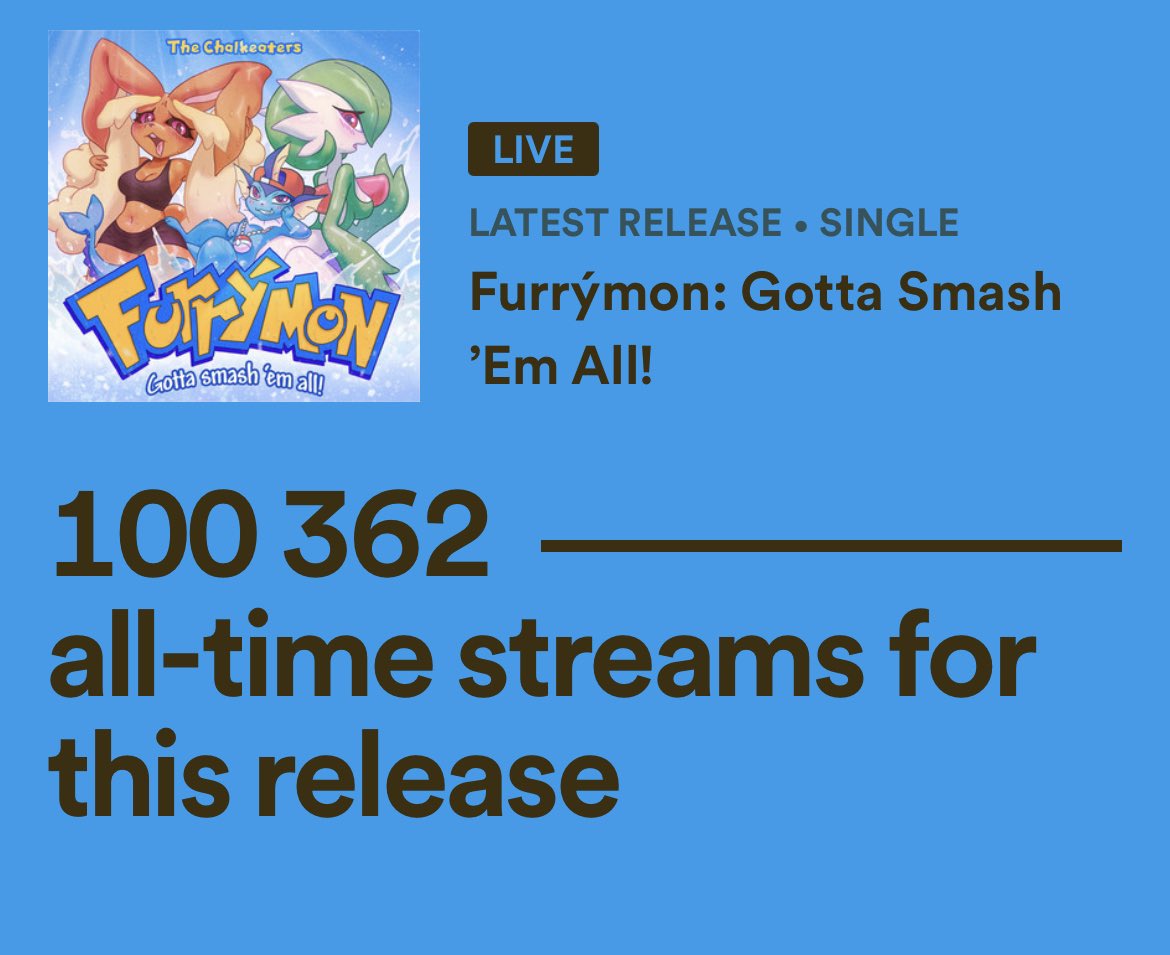 The Chalkeaters on Twitter "Furrymon made 100k streams on Spotify in a week, looks like you