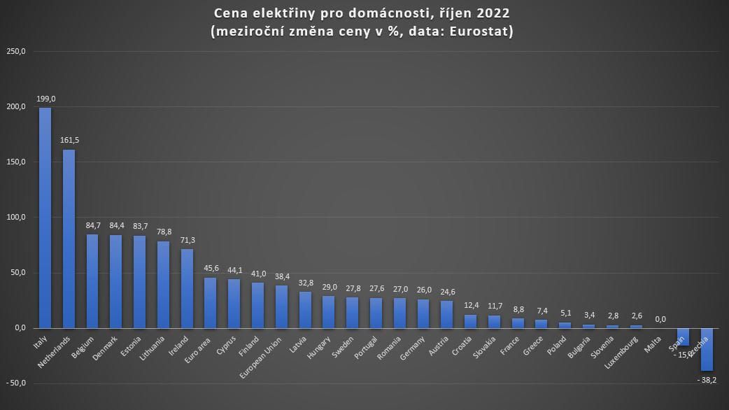 Věra Kovářová 🩷 Vidím, slyším, řeším tweet media