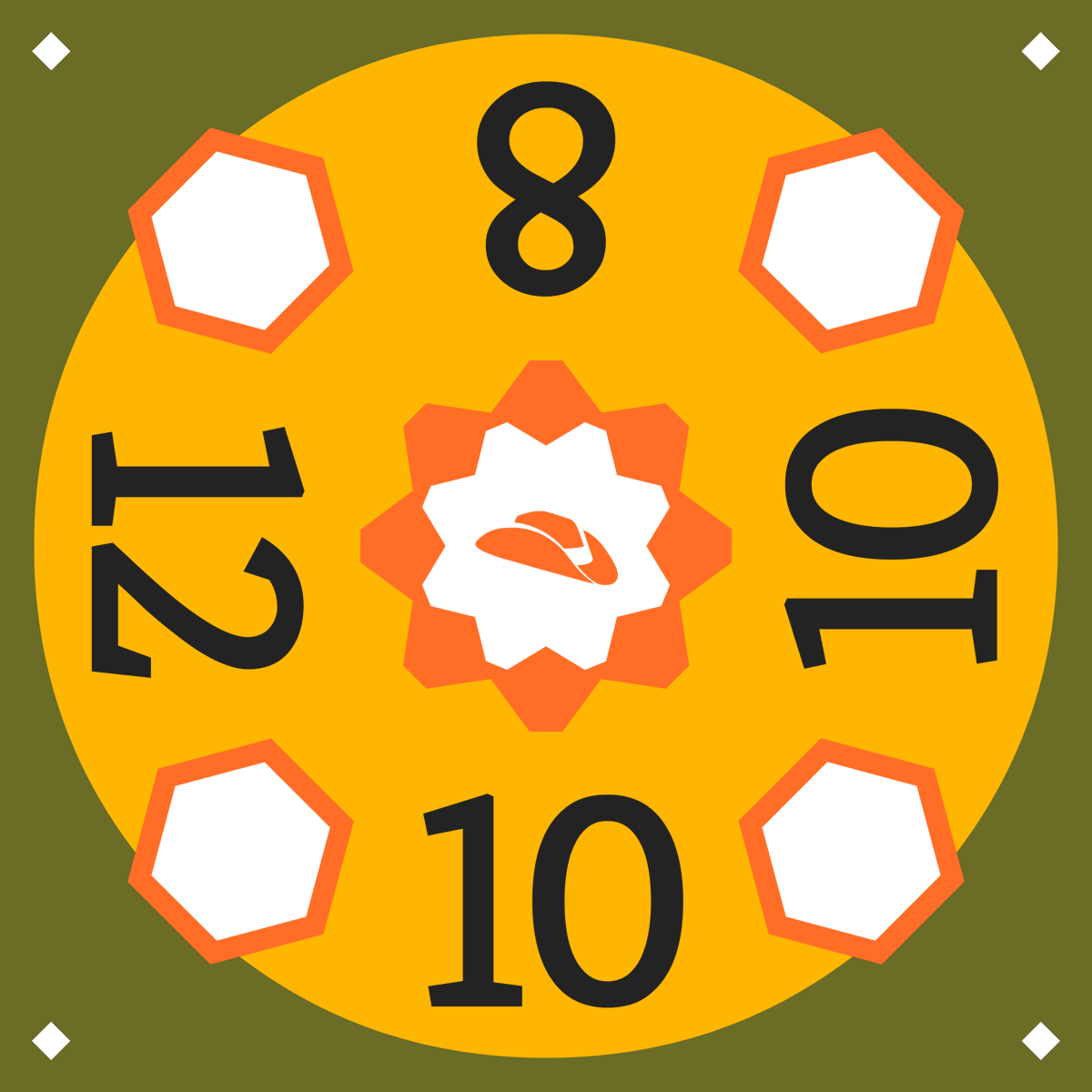 worldofspur's tweet photo. Puzzle for week 48! An easy one, and a hard one.

Add, subtract, multiply, and divide all four numbers to make 24. https://t.co/ViON2zzIlY