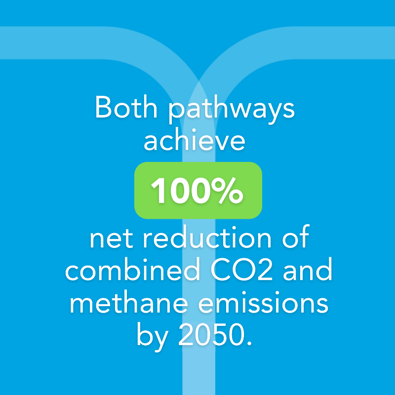 Hydrogen4EU tweet media