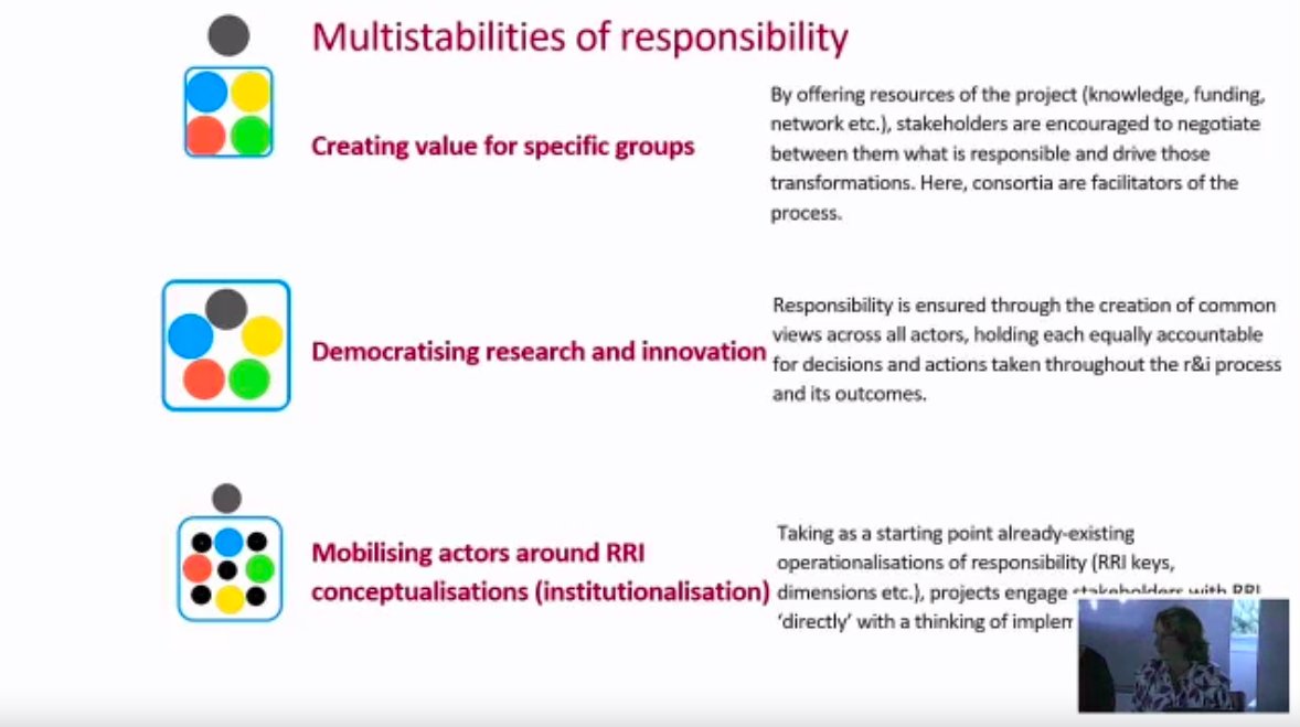 Ingeborg Meijer @UniLeidenNews Leiden University, presented Insights from the #Swafs ecosystem - @MorriSuper while Implementing #RRI: “A” Discussion on barriers to, and opportunities for, #InstitutionalChange #OpenScience