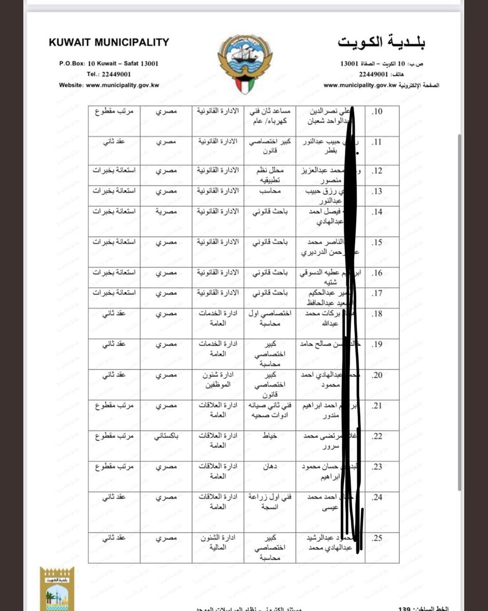 فهد ناصر الجنفاوي .. tweet media